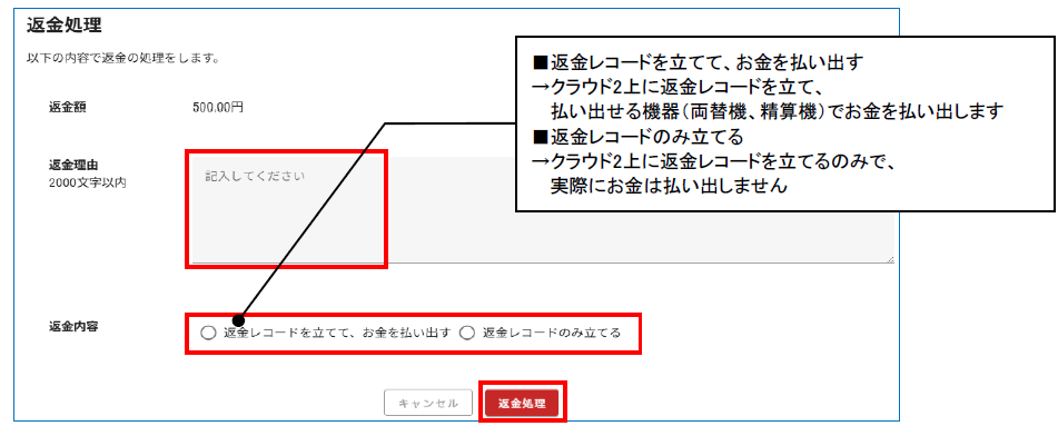 返金処理フォーム。返金理由の記入と返金内容の選択